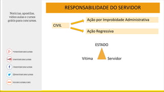 RESPONSABILIDADE DO SERVIDOR
CIVIL
Ação por Improbidade Administrativa
Ação Regressiva
ESTADO
Vitima Servidor
 
