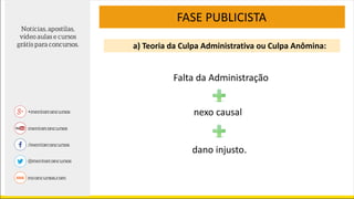 FASE PUBLICISTA
a) Teoria da Culpa Administrativa ou Culpa Anômina:
Falta da Administração
nexo causal
dano injusto.
 