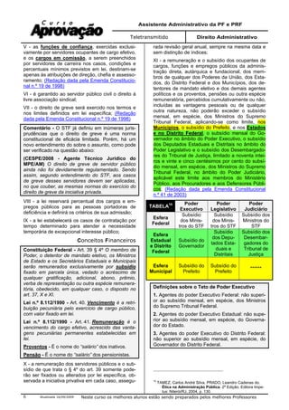 Assistente Administrativo da PF e PRF
Teletransmitido Direito Administrativo
Atualizada 16/09/2009 Neste curso os melhores alunos estão sendo preparados pelos melhores Professores6
V - as funções de confiança, exercidas exclusi-
vamente por servidores ocupantes de cargo efetivo,
e os cargos em comissão, a serem preenchidos
por servidores de carreira nos casos, condições e
percentuais mínimos previstos em lei, destinam-se
apenas às atribuições de direção, chefia e assesso-
ramento; (Redação dada pela Emenda Constitucio-
nal n.º 19 de 1998)
VI - é garantido ao servidor público civil o direito à
livre associação sindical;
VII - o direito de greve será exercido nos termos e
nos limites definidos em lei específica; (Redação
dada pela Emenda Constitucional n.º 19 de 1998)
Comentário - O STF já definiu em inúmeras juris-
prudências que o direito de greve é uma norma
constitucional de eficácia limitada. Porém, há um
novo entendimento do sobre o assunto, como pode
ser verificado na questão abaixo:
(CESPE/2008 - Agente Técnico Jurídico do
MPE/AM) O direito de greve de servidor público
ainda não foi devidamente regulamentado. Sendo
assim, segundo entendimento do STF, aos casos
de greve desses servidores devem ser aplicadas,
no que couber, as mesmas normas do exercício do
direito de greve da iniciativa privada.
VIII - a lei reservará percentual dos cargos e em-
pregos públicos para as pessoas portadoras de
deficiência e definirá os critérios de sua admissão;
IX - a lei estabelecerá os casos de contratação por
tempo determinado para atender a necessidade
temporária de excepcional interesse público;
Conceitos Financeiros
Constituição Federal - Art. 39 § 4º O membro de
Poder, o detentor de mandato eletivo, os Ministros
de Estado e os Secretários Estaduais e Municipais
serão remunerados exclusivamente por subsídio
fixado em parcela única, vedado o acréscimo de
qualquer gratificação, adicional, abono, prêmio,
verba de representação ou outra espécie remunera-
tória, obedecido, em qualquer caso, o disposto no
art. 37, X e XI.
Lei n.º 8.112/1990 - Art. 40. Vencimento é a retri-
buição pecuniária pelo exercício de cargo público,
com valor fixado em lei.
Lei n.º 8.112/1990 - Art. 41. Remuneração é o
vencimento do cargo efetivo, acrescido das vanta-
gens pecuniárias permanentes estabelecidas em
lei.
Proventos - É o nome do “salário” dos inativos.
Pensão - É o nome do “salário” dos pensionistas.
X - a remuneração dos servidores públicos e o sub-
sídio de que trata o § 4º do art. 39 somente pode-
rão ser fixados ou alterados por lei específica, ob-
servada a iniciativa privativa em cada caso, assegu-
rada revisão geral anual, sempre na mesma data e
sem distinção de índices;
XI - a remuneração e o subsídio dos ocupantes de
cargos, funções e empregos públicos da adminis-
tração direta, autárquica e fundacional, dos mem-
bros de qualquer dos Poderes da União, dos Esta-
dos, do Distrito Federal e dos Municípios, dos de-
tentores de mandato eletivo e dos demais agentes
políticos e os proventos, pensões ou outra espécie
remuneratória, percebidos cumulativamente ou não,
incluídas as vantagens pessoais ou de qualquer
outra natureza, não poderão exceder o subsídio
mensal, em espécie, dos Ministros do Supremo
Tribunal Federal, aplicando-se como limite, nos
Municípios, o subsídio do Prefeito, e nos Estados
e no Distrito Federal, o subsídio mensal do Go-
vernador no âmbito do Poder Executivo, o subsídio
dos Deputados Estaduais e Distritais no âmbito do
Poder Legislativo e o subsídio dos Desembargado-
res do Tribunal de Justiça, limitado a noventa intei-
ros e vinte e cinco centésimos por cento do subsí-
dio mensal, em espécie, dos Ministros do Supremo
Tribunal Federal, no âmbito do Poder Judiciário,
aplicável este limite aos membros do Ministério
Público, aos Procuradores e aos Defensores Públi-
cos; (Redação dada pela Emenda Constitucional
n.º 41 de 2003)
TABELA10 Poder
Executivo
Poder
Legislativo
Poder
Judiciário
Esfera
Federal
Subsídio
dos Minis-
tros do STF
Subsídio
dos Minis-
tros do STF
Subsídio dos
Ministros do
STF
Esfera
Estadual
e Distrito
Federal
Subsídio do
Governador
Subsídio
dos Depu-
tados Esta-
duais e
Distritais
Subsídio dos
Desembar-
gadores do
Tribunal de
Justiça
Esfera
Municipal
Subsídio do
Prefeito
Subsídio do
Prefeito
******
Definições sobre o Teto de Poder Executivo
1. Agentes do poder Executivo Federal: não superi-
or ao subsídio mensal, em espécie, dos Ministros
do Supremo Tribunal Federal.
2. Agentes do poder Executivo Estadual: não supe-
rior ao subsídio mensal, em espécie, do Governa-
dor do Estado.
3. Agentes do poder Executivo do Distrito Federal:
não superior ao subsídio mensal, em espécie, do
Governador do Distrito Federal.
10
TAMEZ, Carlos André Silva. PRADO, Leandro Cadenas do.
Ética na Administração Pública. 2ª Edição. Editora Impe-
tus: Niterói/RJ, 2004, p. 130.
 