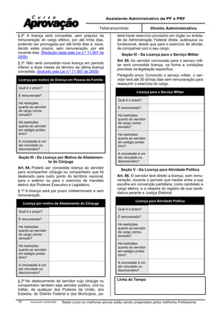 Assistente Administrativo da PF e PRF
Teletransmitido Direito Administrativo
Atualizada 16/09/2009 Neste curso os melhores alunos estão sendo preparados pelos melhores Professores78
§ 2º A licença será concedida, sem prejuízo da
remuneração do cargo efetivo, por até trinta dias,
podendo ser prorrogada por até trinta dias e, exce-
dendo estes prazos, sem remuneração, por até
noventa dias. (Redação dada pela Lei n.º 11.907 de
2009)
§ 3º Não será concedida nova licença em período
inferior a doze meses do término da última licença
concedida. (Incluído pela Lei n.º 11.907 de 2009)
Licença por motivo de Doença em Pessoa da Família
Qual é o prazo?
É remunerada?
Há restrições
quanto ao servidor
de cargo comis-
sionado?
Há restrições
quanto ao servidor
em estágio proba-
tório?
A concessão é um
ato vinculado ou
discricionário?
Seção III - Da Licença por Motivo de Afastamen-
to do Cônjuge
Art. 84. Poderá ser concedida licença ao servidor
para acompanhar cônjuge ou companheiro que foi
deslocado para outro ponto do território nacional,
para o exterior ou para o exercício de mandato
eletivo dos Poderes Executivo e Legislativo.
§ 1º A licença será por prazo indeterminado e sem
remuneração.
Licença por motivo de Afastamento do Cônjuge
Qual é o prazo?
É remunerada?
Há restrições
quanto ao servidor
de cargo comis-
sionado?
Há restrições
quanto ao servidor
em estágio proba-
tório?
A concessão é um
ato vinculado ou
discricionário?
§ 2º No deslocamento de servidor cujo cônjuge ou
companheiro também seja servidor público, civil ou
militar, de qualquer dos Poderes da União, dos
Estados, do Distrito Federal e dos Municípios, po-
derá haver exercício provisório em órgão ou entida-
de da Administração Federal direta, autárquica ou
fundacional, desde que para o exercício de ativida-
de compatível com o seu cargo.
Seção IV - Da Licença para o Serviço Militar
Art. 85. Ao servidor convocado para o serviço mili-
tar será concedida licença, na forma e condições
previstas na legislação específica.
Parágrafo único. Concluído o serviço militar, o ser-
vidor terá até 30 (trinta) dias sem remuneração para
reassumir o exercício do cargo.
Licença para o Serviço Militar
Qual é o prazo?
É remunerada?
Há restrições
quanto ao servidor
de cargo comis-
sionado?
Há restrições
quanto ao servidor
em estágio proba-
tório?
A concessão é um
ato vinculado ou
discricionário?
Seção V - Da Licença para Atividade Política
Art. 86. O servidor terá direito a licença, sem remu-
neração, durante o período que mediar entre a sua
escolha em convenção partidária, como candidato a
cargo eletivo, e a véspera do registro de sua candi-
datura perante a Justiça Eleitoral.
Licença para Atividade Política
Qual é o prazo?
É remunerada?
Há restrições
quanto ao servidor
de cargo comis-
sionado?
Há restrições
quanto ao servidor
em estágio proba-
tório?
A concessão é um
ato vinculado ou
discricionário?
Linha do Tempo
 