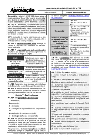 Assistente Administrativo da PF e PRF
Teletransmitido Direito Administrativo
Atualizada 16/09/2009 Neste curso os melhores alunos estão sendo preparados pelos melhores Professores 85
Comentário - A Lei n.º 8.112/1990 dispõe sobre a
responsabilidade do servidor perante a administra-
ção. Quanto a responsabilidade da administração
perante a sociedade, a CF/88 determina o seguinte:
Art. 37 § 6º - As pessoas jurídicas de direito público
e as de direito privado prestadoras de serviços pú-
blicos responderão pelos danos que seus agentes,
nessa qualidade, causarem a terceiros, assegurado
o direito de regresso contra o responsável nos ca-
sos de dolo ou culpa.
§ 3º A obrigação de reparar o dano estende-se aos
sucessores e contra eles será executada, até o
limite do valor da herança recebida.
Art. 123. A responsabilidade penal abrange os
crimes e contravenções imputadas ao servidor,
nessa qualidade.
Art. 124. A responsabilidade civil-administrativa
resulta de ato omissivo ou comissivo praticado no
desempenho do cargo ou função.
CIVIL
Art. 37 § 6º da
CF/88 + Lei
8.429/1992
Relacionado com a repara-
ção de danos causados à
administração ou a terceiros
no exercício da função.
PENAL
Código Penal + Le-
gislação Correlata
Crimes e contravenções
imputadas ao servidor nesta
qualidade (no exercício da
função).
ADMINISTRATIVA
Lei 8.112/1990 +
Legislação Correlata
Relaciona-se com o que
acontece com o cargo públi-
co no caso de infração dis-
ciplinar.
Art. 125. As sanções civis, penais e administrativas
poderão cumular-se, sendo independentes entre si.
Art. 126. A responsabilidade administrativa do ser-
vidor será afastada no caso de absolvição criminal
que negue a existência do fato ou sua autoria.
Capítulo V - Das Penalidades
Art. 127. São penalidades disciplinares:
I - advertência;
II - suspensão;
III - demissão;
IV - cassação de aposentadoria ou disponibilida-
de;
V - destituição de cargo em comissão;
VI - destituição de função comissionada.
Art. 128. Na aplicação das penalidades serão con-
sideradas a natureza e a gravidade da infração
cometida, os danos que dela provierem para o ser-
viço público, as circunstâncias agravantes ou ate-
nuantes e os antecedentes funcionais.
Parágrafo único. O ato de imposição da penalidade
mencionará sempre o fundamento legal e a causa
da sanção disciplinar. (Incluído pela Lei n.º 9.527
de 10/12/1997)
Advertência
- Art. 116
- Art. 117, inc. I à VIII e
XIX
Suspensão
- Art. 117, inc. XVII e XVIII
- Recusa em inspeção
médica (coativa).
- Reincidência em infração
sujeita à penalidade de
advertência.
Demissão, Cassação
de Aposentadoria ou
Cassação de Dispo-
nibilidade
- Art. 117, inc. IX à XVI
- Art. 132
Destituição de Cargo
em Comissão
- Cometimento de faltas
puníveis com suspensão e
demissão.
Destituição da Fun-
ção Comissionada
- Servidor efetivo demitido
que possui função
comissionada.
Art. 129. A advertência será aplicada por escrito,
nos casos de violação de proibição constante do
art. 117, incisos I a VIII e XIX, e de inobservância
de dever funcional previsto em lei, regulamentação
ou norma interna, que não justifique imposição de
penalidade mais grave. (Redação dada pela Lei n.º
9.527 de 10/12/1997)
Art. 116. São deveres do servidor:
I - exercer com zelo e dedicação as atribuições do
cargo;
II - ser leal às instituições a que servir;
III - observar as normas legais e regulamentares;
IV - cumprir as ordens superiores, exceto quando
manifestamente ilegais;
V - atender com presteza:
a) ao público em geral, prestando as informações
requeridas, ressalvadas as protegidas por sigilo;
b) à expedição de certidões requeridas para defesa
de direito ou esclarecimento de situações de inte-
resse pessoal;
c) às requisições para a defesa da Fazenda Públi-
ca.
VI - levar ao conhecimento da autoridade superior
as irregularidades de que tiver ciência em razão do
cargo;
VII - zelar pela economia do material e a conserva-
ção do patrimônio público;
VIII - guardar sigilo sobre assunto da repartição;
IX - manter conduta compatível com a moralidade
administrativa;
X - ser assíduo e pontual ao serviço;
XI - tratar com urbanidade as pessoas;
 