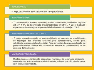 • Paga, usualmente, pelos usuários dos serviços públicos.
REMUNERAÇÃO
• O concessionário atua em seu nome, por sua conta e risco, incidindo a regra do
art. 37, § 6º, da Constituição (responsabilidade objetiva). A Lei n. 8.987/95
expressamente consagra a responsabilidade do concessionário (art. 25). f
RESPONSABILIDADE
• O poder concedente pode ser responsabilizado se exauridas as possibilidades
de reparação dos prejuízos causados pelo concessionário, sendo, pois,
subsidiária a responsabilidade estatal. Pode-se cogitar da responsabilização do
poder concedente também em razão de má escolha do concessionário ou de
ausência de fiscalização.
RESPONSABILIDADE DO CONCEDENTE
• Os atos do concessionário são passíveis de mandados de segurança, porquanto
revestidos dos atributos de atos administrativos, salvo os que não se relacionem
com o serviço contratado.
MANDADO DE SEGURANÇA
 