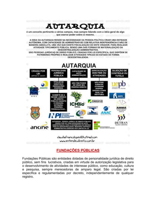FUNDAÇÕES PÚBLICAS
Fundações Públicas são entidades dotadas de personalidade jurídica de direito
público, sem fins lucrativos, criadas em virtude de autorização legislativa para
o desenvolvimento de atividades de interesse público, como educação, cultura
e pesquisa, sempre merecedoras de amparo legal. São criadas por lei
específica e regulamentadas por decreto, independentemente de qualquer
registro.
 