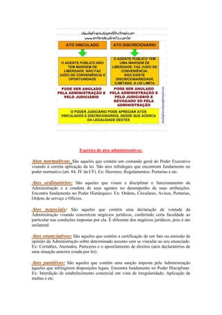 Espécies de atos administrativos:
Atos normativos: São aqueles que contém um comando geral do Poder Executivo
visando à correta aplicação da lei. São atos infralegais que encontram fundamento no
poder normativo (art. 84, IV da CF). Ex: Decretos; Regulamentos; Portarias e etc.
Atos ordinatórios: São aqueles que visam a disciplinar o funcionamento da
Administração e a conduta de seus agentes no desempenho de suas atribuições.
Encontra fundamento no Poder Hierárquico. Ex: Ordens, Circulares, Avisos, Portarias,
Ordens de serviço e Ofícios.
Atos negociais: São aqueles que contêm uma declaração de vontade da
Administração visando concretizar negócios jurídicos, conferindo certa faculdade ao
particular nas condições impostas por ela. É diferente dos negócios jurídicos, pois é ato
unilateral.
Atos enunciativos: São aqueles que contêm a certificação de um fato ou emissão de
opinião da Administração sobre determinado assunto sem se vincular ao seu enunciado.
Ex: Certidões, Atestados, Pareceres e o apostilamento de direitos (atos declaratórios de
uma situação anterior criada por lei).
Atos punitivos: São aqueles que contêm uma sanção imposta pela Administração
àqueles que infringirem disposições legais. Encontra fundamento no Poder Disciplinar.
Ex: Interdição de estabelecimento comercial em vista de irregularidade; Aplicação de
multas e etc.
 