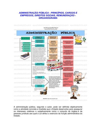 ADMINISTRAÇÃO PÚBLICA - PRINCÍPIOS, CARGOS E
EMPREGOS, DIREITOS SOCIAIS, REMUNERAÇÃO -
ORGANOGRAMA
A administração pública, segundo o autor, pode ser definida objetivamente
como a atividade concreta e imediata que o Estado desenvolve para assegurar
os interesses coletivos e subjetivamente como o conjunto de órgãos e de
pessoas jurídicas aos qual a Lei atribui o exercício da função administrativa do
Estado.
 