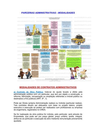 PARCERIAS ADMINISTRATIVAS - MODALIDADES
MODALIDADES DE CONTRATOS ADMINISTRATIVOS
a) Contrato de Obra Pública: trata-se do ajuste levado a efeito pela
administração pública com um particular, que tem por objeto a construção, a
reforma, fabricação, recuperação ou ampliação referentes a imóvel público ou
destinados a fins públicos (ART. 6º , I).
Pode ser Direta (própria Administração realiza) ou Indireta (particular realiza).
Tais contratos devem ser efetuados com base no projeto básico, projeto
executivo e execução só podem ser realizados com profissionais ou empresa
de engenharia, registrados no CREA.
Se for realização da obra pública for indireta, pelo particular, será através de
Empreitada, que pode ser por preço global, preço unitário, tarefa, integral,
atribui-se ao particular a execução da obra mediante remuneração previamente
ajustada.
 