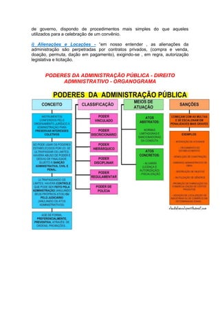 de governo, dispondo de procedimentos mais simples do que aqueles
utilizados para a celebração de um convênio.
i) Alienações e Locações - “em nosso entender , as alienações da
administração são perpetradas por contratos privados, (compra e venda,
doação, permuta, dação em pagamento), exigindo-se , em regra, autorização
legislativa e licitação.
PODERES DA ADMINISTRAÇÃO PÚBLICA - DIREITO
ADMINISTRATIVO - ORGANOGRAMA
 