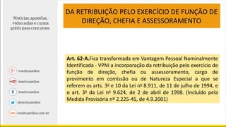 DA RETRIBUIÇÃO PELO EXERCÍCIO DE FUNÇÃO DE
DIREÇÃO, CHEFIA E ASSESSORAMENTO
Art. 62-A.Fica transformada em Vantagem Pessoal Nominalmente
Identificada - VPNI a incorporação da retribuição pelo exercício de
função de direção, chefia ou assessoramento, cargo de
provimento em comissão ou de Natureza Especial a que se
referem os arts. 3o e 10 da Lei no 8.911, de 11 de julho de 1994, e
o art. 3o da Lei no 9.624, de 2 de abril de 1998. (Incluído pela
Medida Provisória nº 2.225-45, de 4.9.2001)
 