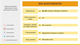 DOS AFASTAMENTOS
Pode ser durante o
estágio:
Afastamento
É remunerado?
Prazo máximo:
Art. 95: Estudo ou Missão no Exterior:
Sim.
Regulamento disporá a respeito.
Até quatro anos.
Suspende o período
do estágio probatório:
Não, suspende.
 