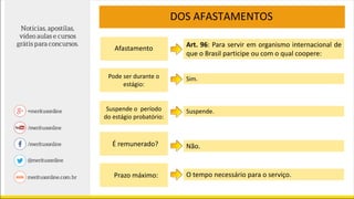 DOS AFASTAMENTOS
Pode ser durante o
estágio:
Afastamento
É remunerado?
Prazo máximo:
Art. 96: Para servir em organismo internacional de
que o Brasil participe ou com o qual coopere:
Sim.
Não.
O tempo necessário para o serviço.
Suspende o período
do estágio probatório:
Suspende.
 