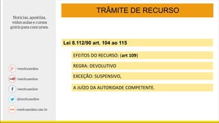 TRÂMITE DE RECURSO
Lei 8.112/90 art. 104 ao 115
EFEITOS DO RECURSO: (art 109)
REGRA: DEVOLUTIVO
EXCEÇÃO: SUSPENSIVO,
A JUÍZO DA AUTORIDADE COMPETENTE.
 