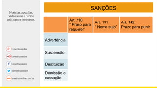 SANÇÕES
Art .110
“ Prazo para
requerer”
Art. 131
“ Nome sujo”
Art. 142
Prazo para punir
Advertência 120 dias 3 anos 180 dias
Suspensão 120 dias 5 anos 2 anos
Destituição 5 anos ..... 5 anos
Demissão e
cassação
5 anos ..... 5 anos
 