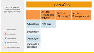 SANÇÕES
Art .110
“ Prazo para
requerer”
Art. 131
“ Nome sujo”
Art. 142
Prazo para punir
Advertência 120 dias 3 anos 180 dias
Suspensão 120 dias 5 anos 2 anos
Destituição 5 anos ..... 5 anos
Demissão e
cassação
5 anos ..... 5 anos
 