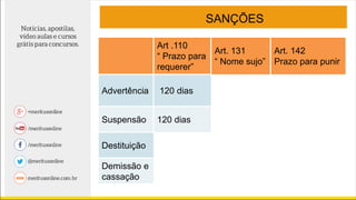 SANÇÕES
Art .110
“ Prazo para
requerer”
Art. 131
“ Nome sujo”
Art. 142
Prazo para punir
Advertência 120 dias 3 anos 180 dias
Suspensão 120 dias 5 anos 2 anos
Destituição 5 anos ..... 5 anos
Demissão e
cassação
5 anos ..... 5 anos
 