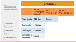 SANÇÕES
Art .110
“ Prazo para
requerer”
Art. 131
“ Nome sujo”
Art. 142
Prazo para punir
Advertência 120 dias 3 anos 180 dias
Suspensão 120 dias 5 anos 2 anos
Destituição 120 dias ..... 5 anos
Demissão e
cassação
5 anos ..... 5 anos
 