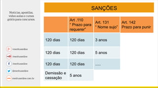 SANÇÕES
Art .110
“ Prazo para
requerer”
Art. 131
“ Nome sujo”
Art. 142
Prazo para punir
120 dias 120 dias 3 anos 180 dias
120 dias 120 dias 5 anos 2 anos
120 dias 120 dias ..... 5 anos
Demissão e
cassação
5 anos ..... 5 anos
 