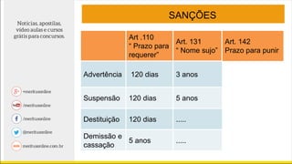 SANÇÕES
Art .110
“ Prazo para
requerer”
Art. 131
“ Nome sujo”
Art. 142
Prazo para punir
Advertência 120 dias 3 anos 180 dias
Suspensão 120 dias 5 anos 2 anos
Destituição 120 dias ..... 5 anos
Demissão e
cassação
5 anos ..... 5 anos
 