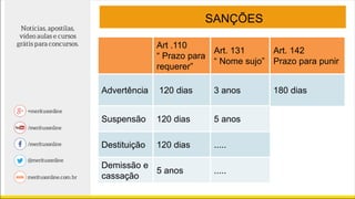 SANÇÕES
Art .110
“ Prazo para
requerer”
Art. 131
“ Nome sujo”
Art. 142
Prazo para punir
Advertência 120 dias 3 anos 180 dias
Suspensão 120 dias 5 anos 2 anos
Destituição 120 dias ..... 5 anos
Demissão e
cassação
5 anos ..... 5 anos
 
