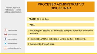 - PRAZO: 30 + 15 dias
- FASES:
1. Instauração: Escolha da comissão composta por dois servidores
estáveis.
2. Instrução Sumária: Indiciação, Defesa (5 dias) e Relatório.
3. Julgamento. Prazo 5 dias.
PROCESSO ADMINISTRATIVO
DISCIPLINAR
 