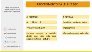 PROCEDIMENTO DA LEI 8.112/90
3. RECURSO
Art. 104 ao 115
4. REVISÃO
Fato Novo ou Prova Nova
Imprescritível
Não pode agravar a decisãoPode-se agravar a decisão
desde que haja vista para
alegações finais – art. 64.
Prescreve : art. 110
 