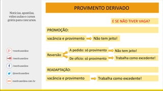 E SE NÃO TIVER VAGA?
PROVIMENTO DERIVADO
vacância e provimento
PROMOÇÃO:
Não tem jeito!
Reversão
A pedido: só provimento
De ofício: só provimento
Não tem jeito!
Trabalha como excedente!
READAPTAÇÃO:
Trabalha como excedente!vacância e provimento
 