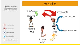 Art. 41 § 2º
THIAGO ANE
NYLTON
(MG) (MS)
(ACRE)
1ª CLASSE
2ª CLASSE
RECONDUÇÃO
APROVEITADA
DISPONIBILIDADE
 