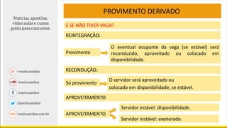 E SE NÃO TIVER VAGA?
PROVIMENTO DERIVADO
Provimento
REINTEGRAÇÃO:
O eventual ocupante da vaga (se estável) será
reconduzido, aproveitado ou colocado em
disponibilidade.
O servidor será aproveitado ou
colocado em disponibilidade, se estável.
Só provimento
RECONDUÇÃO:
Servidor estável: disponibilidade.
APROVEITAMENTO
APROVEITAMENTO
Servidor instável: exonerado.
 
