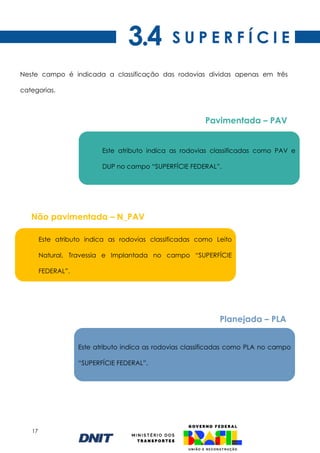 17
S U P E R F Í C I E
Neste campo é indicada a classificação das rodovias dividas apenas em três
categorias.
3.4
Este atributo indica as rodovias classificadas como PLA no campo
“SUPERFÍCIE FEDERAL”.
Planejada – PLA
Este atributo indica as rodovias classificadas como Leito
Natural, Travessia e Implantada no campo “SUPERFÍCIE
FEDERAL”.
Não pavimentada – N_PAV
Este atributo indica as rodovias classificadas como PAV e
DUP no campo “SUPERFÍCIE FEDERAL”.
Pavimentada – PAV
 