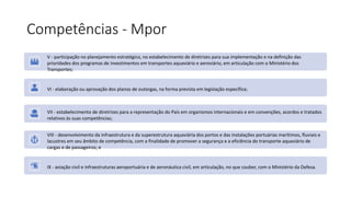 Competências - Mpor
V - participação no planejamento estratégico, no estabelecimento de diretrizes para sua implementação e na definição das
prioridades dos programas de investimentos em transportes aquaviário e aeroviário, em articulação com o Ministério dos
Transportes;
VI - elaboração ou aprovação dos planos de outorgas, na forma prevista em legislação específica;
VII - estabelecimento de diretrizes para a representação do País em organismos internacionais e em convenções, acordos e tratados
relativos às suas competências;
VIII - desenvolvimento da infraestrutura e da superestrutura aquaviária dos portos e das instalações portuárias marítimos, fluviais e
lacustres em seu âmbito de competência, com a finalidade de promover a segurança e a eficiência do transporte aquaviário de
cargas e de passageiros; e
IX - aviação civil e infraestruturas aeroportuária e de aeronáutica civil, em articulação, no que couber, com o Ministério da Defesa.
 