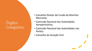 Órgãos
Colegiados
• Conselho Diretor do Fundo da Marinha
Mercante;
• Comissão Nacional das Autoridades
Aeroportuárias;
• Comissão Nacional das Autoridades nos
Portos;
• Conselho de Aviação Civil.
 
