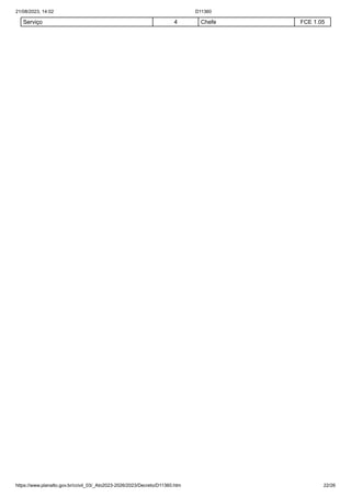 21/08/2023, 14:02 D11360
https://www.planalto.gov.br/ccivil_03/_Ato2023-2026/2023/Decreto/D11360.htm 22/26
Serviço 4 Chefe FCE 1.05
 