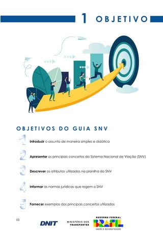 03
O B J E T I V O
O B J E T I V O S D O G U I A S N V
Introduzir o assunto de maneira simples e didática
Apresentar os principais conceitos do Sistema Nacional de Viação (SNV)
Descrever os atributos utilizados na planilha do SNV
Informar as normas jurídicas que regem o SNV
Fornecer exemplos dos principais conceitos utilizados
1
 