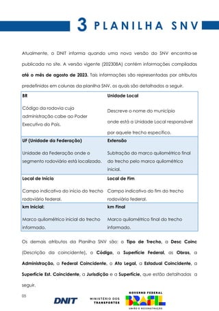 05
Atualmente, o DNIT informa quando uma nova versão do SNV encontra-se
publicada no site. A versão vigente (202308A) contém informações compiladas
até o mês de agosto de 2023. Tais informações são representadas por atributos
predefinidos em colunas da planilha SNV, os quais são detalhados a seguir.
P L A N I L H A S N V
BR
Código da rodovia cuja
administração cabe ao Poder
Executivo do País.
Unidade Local
Descreve o nome do município
onde está a Unidade Local responsável
por aquele trecho específico.
UF (Unidade da Federação)
Unidade da Federação onde o
segmento rodoviário está localizado.
Extensão
Subtração do marco quilométrico final
do trecho pelo marco quilométrico
inicial.
Local de Início
Campo indicativo do início do trecho
rodoviário federal.
Local de Fim
Campo indicativo do fim do trecho
rodoviário federal.
km Inicial:
Marco quilométrico inicial do trecho
informado.
km Final
Marco quilométrico final do trecho
informado.
Os demais atributos da Planilha SNV são: o Tipo de Trecho, a Desc Coinc
(Descrição da coincidente), o Código, a Superfície Federal, as Obras, a
Administração, a Federal Coincidente, o Ato Legal, a Estadual Coincidente, a
Superfície Est. Coincidente, a Jurisdição e a Superfície, que estão detalhadas a
seguir.
3
 
