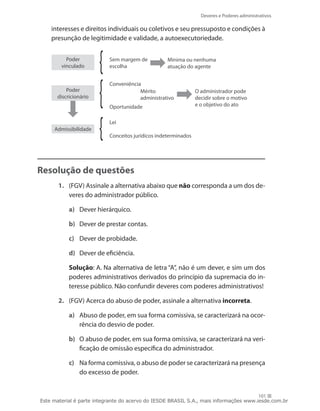 Deveres e Poderes administrativos

    interesses e direitos individuais ou coletivos e seu pressuposto e condições à
    presunção de legitimidade e validade, a autoexecutoriedade.


             Poder         Sem margem de           Mínima ou nenhuma
           vinculado       escolha                 atuação do agente


                           Conveniência
          Poder                        Mérito                   O administrador pode
      discricionário                   administrativo           decidir sobre o motivo
                           Oportunidade                         e o objetivo do ato


                           Lei
     Admissibilidade
                           Conceitos jurídicos indeterminados




Resolução de questões
       1.	 (FGV) Assinale a alternativa abaixo que não corresponda a um dos de-
           veres do administrador público.

             a)	 Dever hierárquico.

             b)	 Dever de prestar contas.

             c)	 Dever de probidade.

             d)	 Dever de eficiência.

       	     Solução: A. Na alternativa de letra “A”, não é um dever, e sim um dos
             poderes administrativos derivados do princípio da supremacia do in-
             teresse público. Não confundir deveres com poderes administrativos!

       2.	 (FGV) Acerca do abuso de poder, assinale a alternativa incorreta.

             a)	 Abuso de poder, em sua forma comissiva, se caracterizará na ocor-
                 rência do desvio de poder.

             b)	 O abuso de poder, em sua forma omissiva, se caracterizará na veri-
                 ficação de omissão específica do administrador.

             c)	 Na forma comissiva, o abuso de poder se caracterizará na presença
                 do excesso de poder.


                                                                                       101
Este material é parte integrante do acervo do IESDE BRASIL S.A., mais informações www.iesde.com.br
 