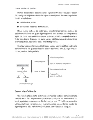 Deveres e Poderes administrativos

    Uso e abuso do poder
       Dentro do estudo do poder dever de agir encontramos o abuso de poder.
    Ele configura um gênero do qual surgem duas espécies distintas, segundo a
    doutrina tradicional:

        o excesso de poder;

        o desvio de poder ou de finalidade.

       Dessa forma, o abuso de poder pode se exteriorizar como o excesso de
    poder em situações em que o agente público atua além de sua competência
    legal. Por outro lado, podemos afirmar que o abuso de poder pode se mani-
    festar pelo desvio de poder, em que o agente público atua contrariamente ao
    interesse público, desviando-se da finalidade pública.

       Configura-se aqui formas arbitrárias de agir do agente público no âmbito
    administrativo, em que está adstrito ao que determina a lei, ou seja, vincula-
    do ao princípio da legalidade.


                                                    Fora da competência

                                Excesso de poder
                                                    Vício do elemento competência
       Abuso de poder

                                                    Dentro da competência
       Arbitrariedade           Desvio de poder
                                                    Fora dos fins
                                                    Vício de finalidade
      ação     omissão


          poder-dever de agir



    Dever de eficiência
       O dever de eficiência foi o último a ser inserido no texto constitucional e
    se caracteriza pela exigência de padrões de qualidade no atendimento do
    serviço público como um todo. Ele foi inserido pela EC 19/98 e a partir dele
    várias exigências e modificações foram impostas no que tange à ação do
    agente público e da Administração Pública, como descritas a seguir:



                                                                                        95
Este material é parte integrante do acervo do IESDE BRASIL S.A., mais informações www.iesde.com.br
 