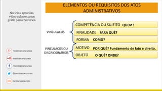 ELEMENTOS OU REQUISITOS DOS ATOS
ADMINISTRATIVOS
COMPETÊNCIA OU SUJEITO
FINALIDADE
FORMA
MOTIVO
OBJETO
QUEM?
PARA QUÊ?
COMO?
O QUÊ? ONDE?
POR QUÊ? Fundamento de fato e direito.
VINCULACOS
VINCULACOS OU
DISCRICIONÁRIOS
 