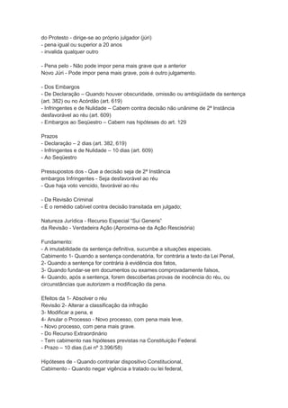 do Protesto - dirige-se ao próprio julgador (júri)
- pena igual ou superior a 20 anos
- invalida qualquer outro
- Pena pelo - Não pode impor pena mais grave que a anterior
Novo Júri - Pode impor pena mais grave, pois é outro julgamento.
- Dos Embargos
- De Declaração – Quando houver obscuridade, omissão ou ambigüidade da sentença
(art. 382) ou no Acórdão (art. 619)
- Infringentes e de Nulidade – Cabem contra decisão não unânime de 2ª Instância
desfavorável ao réu (art. 609)
- Embargos ao Seqüestro – Cabem nas hipóteses do art. 129
Prazos
- Declaração – 2 dias (art. 382, 619)
- Infringentes e de Nulidade – 10 dias (art. 609)
- Ao Seqüestro
Pressupostos dos - Que a decisão seja de 2ª Instância
embargos Infringentes - Seja desfavorável ao réu
- Que haja voto vencido, favorável ao réu
- Da Revisão Criminal
- É o remédio cabível contra decisão transitada em julgado;
Natureza Jurídica - Recurso Especial “Sui Generis”
da Revisão - Verdadeira Ação (Aproxima-se da Ação Rescisória)
Fundamento:
- A imutabilidade da sentença definitiva, sucumbe a situações especiais.
Cabimento 1- Quando a sentença condenatória, for contrária a texto da Lei Penal,
2- Quando a sentença for contrária à evidência dos fatos,
3- Quando fundar-se em documentos ou exames comprovadamente falsos,
4- Quando, após a sentença, forem descobertas provas de inocência do réu, ou
circunstâncias que autorizem a modificação da pena.
Efeitos da 1- Absolver o réu
Revisão 2- Alterar a classificação da infração
3- Modificar a pena, e
4- Anular o Processo - Novo processo, com pena mais leve,
- Novo processo, com pena mais grave.
- Do Recurso Extraordinário
- Tem cabimento nas hipóteses previstas na Constituição Federal.
- Prazo – 10 dias (Lei nº 3.396/58)
Hipóteses de - Quando contrariar dispositivo Constitucional,
Cabimento - Quando negar vigência a tratado ou lei federal,
 