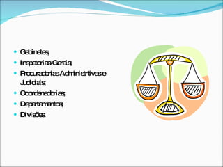 Gabinetes; Inspetorias-Gerais; Procuradorias Administrtivas e Judiciais; Coordenadorias; Departamentos; Divisões. 