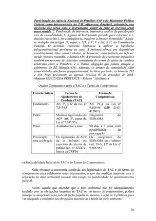 38
Participação da Agência Nacional de Petróleo-ANP e do Ministério Público
Federal como intervenientes no TAC afigura-se desejável, entretanto, sua
ausência não torna nulo o instrumento, diante da falta de previsão legal
nesse sentido. 5. Ponderação de interesses, impondo a análise da questão pelo
viés da razoabilidade. 6. Agravo de Instrumento provido para reformar a r.
decisão recorrida e, em conseqüência, indeferir a liminar pretendida." Alega-
se violação dos artigos 37, caput, e 225, § 1º, V e VII, § 3º; da Constituição
Federal. O acórdão recorrido limitou-se a aplicar a legislação
infraconstitucional pertinente ao caso. A pretensa ofensa aos dispositivos
constitucionais tidos como violados, se houvesse, seria indireta ou reflexa:
incide, mutatis mutandis, a Súmula 636. A pretensão da recorrente implicaria
também em reexame de cláusulas contratuais do termo de ajuste de conduta
celebrado entre a Petrobrás e o Ibama, alegação que jamais ensejou o
cabimento do RE (Súmula 454). Ademais, os artigos da constituição tidos
como violados não foram prequestionados: incidem, portanto, as Súmulas 282
e 356. Nego provimento ao agravo. Brasília, 07 de dezembro de 2004.
Ministro SEPÚLVEDA PERTENCE – Relator” (Grifamos)
Quadro Comparativo entre o TAC e o Termo de Compromisso
Características Termo de
Ajustamento de
Conduta (TAC)
Termo de
Compromisso
Fundamento Art. 5º, § 6º da Lei nº
7.347/85
Art. 79-A da Lei nº
9.605/98 (MP 2163-
412001)
Partes Mesmos legitimados da
ACP (art. 5ª, caput da
Lei nº 7.347/85)
Integrantes do
SISNAMA
Prazo Avaliado caso a caso 90 dias a 3 anos, com
possibilidade de
prorrogação
Provocação
para celebração
Os legitimados da ACP
ou o infrator, no
exercício do direito de
petição (art. 5º XXXIV,
letra a da CRFB)
Os integrantes do
SISNAMA ou o infrator
(art. 79-A, §2º da Lei nº
9.605/98).
e) Sindicabilidade Judicial do TAC e do Termo de Compromisso.
Nada obstante a autonomia conferida aos legitimados do TAC e do termo de
compromisso para celebrarem estes documentos, o teor das medidas impostas para a
reparação do dano ambiental causado não escapa da possibilidade de questionamento
judicial.
Assim, aquele que entender que o bem ambiental não foi adequadamente
tutelado com as obrigações impostas no TAC ou no termo de compromisso, poderá
manejar a competente ação judicial (ação popular ou mesmo, a ação civil pública), para
ver adequado o conteúdo das obrigações necessárias à tutela do meio ambiente.
 