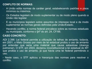 CONFLITO DE NORMAS:
- A União edita normas de caráter geral, estabelecendo padrões e pisos
mínimos ou máximos.
- Os Estados legislam de modo suplementar ou de modo pleno quando a
União não legislar.
- E os municípios legislam sobre assuntos de interesse local e de modo
suplementar as normas gerais definidas pela União/Estado.
- Havendo conflito, a norma federal prevalece sobre as normas estaduais
ou municipais, conforme o §4º do art. 24, CF/88.
CASO CONCRETO:
ADI 2.396: Lei federal permite a utilização de telhas de amianto, todavia,
em 2001, o Mato Grosso por meio de lei estadual proibiu o uso de amianto
por entender que seria uma material que causa asbestose (doença
pulmonar). O STF, em 2003, declarou inconstitucional a lei estadual do MT
que proibia o uso de amianto, já que havia uma lei federal permitindo o
uso.
- Neste caso, o STF aplicou a hierarquia das normas para resolver o
conflito.
 