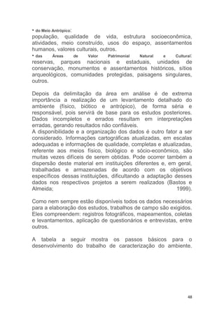 48
• do Meio Antrópico:
população, qualidade de vida, estrutura socioeconômica,
atividades, meio construído, usos do espaço, assentamentos
humanos, valores culturais, outros.
• das Áreas de Valor Patrimonial Natural e Cultural:
reservas, parques nacionais e estaduais, unidades de
conservação, monumentos e assentamentos históricos, sítios
arqueológicos, comunidades protegidas, paisagens singulares,
outros.
Depois da delimitação da área em análise é de extrema
importância a realização de um levantamento detalhado do
ambiente (físico, biótico e antrópico), de forma séria e
responsável, pois servirá de base para os estudos posteriores.
Dados incompletos e errados resultam em interpretações
erradas, gerando resultados não confiáveis.
A disponibilidade e a organização dos dados é outro fator a ser
considerado. Informações cartográficas atualizadas, em escalas
adequadas e informações de qualidade, completas e atualizadas,
referente aos meios físico, biológico e sócio-econômico, são
muitas vezes difíceis de serem obtidas. Pode ocorrer também a
dispersão deste material em instituições diferentes e, em geral,
trabalhadas e armazenadas de acordo com os objetivos
específicos dessas instituições, dificultando a adaptação desses
dados nos respectivos projetos a serem realizados (Bastos e
Almeida; 1999).
Como nem sempre estão disponíveis todos os dados necessários
para a elaboração dos estudos, trabalhos de campo são exigidos.
Eles compreendem: registros fotográficos, mapeamentos, coletas
e levantamentos, aplicação de questionários e entrevistas, entre
outros.
A tabela a seguir mostra os passos básicos para o
desenvolvimento do trabalho de caracterização do ambiente.
 
