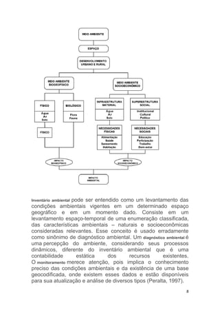 8
Inventário ambiental pode ser entendido como um levantamento das
condições ambientais vigentes em um determinado espaço
geográfico e em um momento dado. Consiste em um
levantamento espaço-temporal de uma enumeração classificada,
das características ambientais – naturais e socioeconômicas
consideradas relevantes. Esse conceito é usado erradamente
como sinônimo de diagnóstico ambiental. Um diagnóstico ambiental é
uma percepção do ambiente, considerando seus processos
dinâmicos, diferente do inventário ambiental que é uma
contabilidade estática dos recursos existentes.
O monitoramento merece atenção, pois implica o conhecimento
preciso das condições ambientais e da existência de uma base
geocodificada, onde existem esses dados e estão disponíveis
para sua atualização e análise de diversos tipos (Peralta, 1997).
 