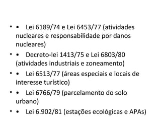 • • Lei 6189/74 e Lei 6453/77 (atividades
  nucleares e responsabilidade por danos
  nucleares)
• • Decreto-lei 1413/75 e Lei 6803/80
  (atividades industriais e zoneamento)
• • Lei 6513/77 (áreas especiais e locais de
  interesse turístico)
• • Lei 6766/79 (parcelamento do solo
  urbano)
• • Lei 6.902/81 (estações ecológicas e APAs)
 
