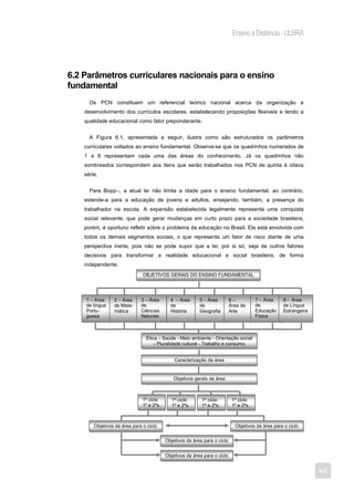 Ensino a Distância - ULBRA




6.2 Parâmetros curriculares nacionais para o ensino
fundamental
      Os PCN constituem um referencial teórico nacional acerca da organização e
    desenvolvimento dos currículos escolares, estabelecendo proposições flexíveis e tendo a
    qualidade educacional como fator preponderante.


      A Figura 6.1, apresentada a seguir, ilustra como são estruturados os parâmetros
    curriculares voltados ao ensino fundamental. Observa-se que os quadrinhos numerados de
    1 a 8 representam cada uma das áreas do conhecimento. Já os quadrinhos não
    sombreados correspondem aos itens que serão trabalhados nos PCN de quinta à oitava
    série.


      Para Bopp11, a atual lei não limita a idade para o ensino fundamental, ao contrário,
    estende-a para a educação de jovens e adultos, ensejando, também, a presença do
    trabalhador na escola. A expansão estabelecida legalmente representa uma conquista
    social relevante, que pode gerar mudanças em curto prazo para a sociedade brasileira;
    porém, é oportuno refletir sobre o problema da educação no Brasil. Ela está envolvida com
    todos os demais segmentos sociais, o que representa um fator de risco diante de uma
    perspectiva inerte, pois não se pode supor que a lei, por si só, seja de outros fatores
    decisivos para transformar a realidade educacional e social brasileira, de forma
    independente.
                               OBJETIVOS GERAIS DO ENSINO FUNDAMENTAL




    1 – Área     2 – Área     3 – Área       4 – Área      5 – Área         6–           7 – Área   8 - Área
    de língua    de Mate-     de             de            de               Área de      de         de Língua
    Portu-       mática       Ciências       História      Geografia        Arte         Educação   Estrangeira
    guesa                     Naturais                                                   Física



                                Ética – Saúde - Meio ambiente - Orientação social
                                    - Pluralidade cultural - Trabalho e consumo


                                               Caracterização da área


                                              Objetivos gerais da área



                               1º ciclo       1º ciclo      1º ciclo         1º ciclo
                               1º e 2ºs.      1º e 2ºs.     1º e 2ºs.        1º e 2ºs.



        Objetivos da área para o ciclo                                        Objetivos da área para o ciclo


                                           Objetivos da área para o ciclo


                                           Objetivos da área para o ciclo


                                                                                                                  44
 