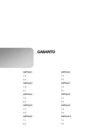 GABARITO




CAPÍTULO 1              CAPÍTULO 6

1. a                    1. b

2. e                    2. e

CAPÍTULO 2              CAPÍTULO 7

1. d                    1. a

2. c                    2. c

CAPÍTULO 3              CAPÍTULO 8

1. b                    1. c

2. a                    2. b

CAPÍTULO 4              CAPÍTULO 9

1. c                    1. d

2. d                    2. b

CAPÍTULO 5              CAPÍTULO 10

1. c                    1. a

2. d                    2. d
 