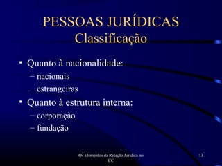 Os Elementos da Relação Jurídica no
CC
13
PESSOAS JURÍDICAS
Classificação
• Quanto à nacionalidade:
– nacionais
– estrangeiras
• Quanto à estrutura interna:
– corporação
– fundação
 