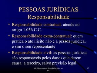 Os Elementos da Relação Jurídica no
CC
17
PESSOAS JURÍDICAS
Responsabilidade
• Responsabilidade contratual: atende ao
artigo 1.056 C.C.
• Responsabilidade extra-contratual: quem
pratica o ato ilícito não é a pessoa jurídica,
e sim o seu representante
• Responsabilidade civil: as pessoas jurídicas
são responsáveis pelos danos que derem
causa a terceiro, salvo previsão legal
 