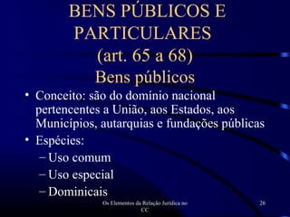 Os Elementos da Relação Jurídica no
CC
26
BENS PÚBLICOS E
PARTICULARES
(art. 65 a 68)
Bens públicos
• Conceito: são do domínio nacional
pertencentes a União, aos Estados, aos
Municípios, autarquias e fundações públicas
• Espécies:
– Uso comum
– Uso especial
– Dominicais
 