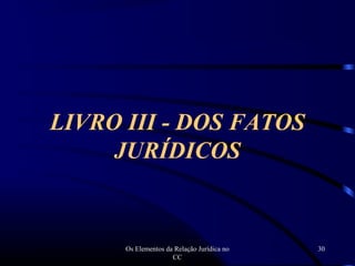 Os Elementos da Relação Jurídica no
CC
30
LIVRO III - DOS FATOS
JURÍDICOS
 
