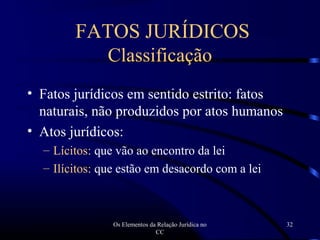Os Elementos da Relação Jurídica no
CC
32
• Fatos jurídicos em sentido estrito: fatos
naturais, não produzidos por atos humanos
• Atos jurídicos:
– Lícitos: que vão ao encontro da lei
– Ilícitos: que estão em desacordo com a lei
FATOS JURÍDICOS
Classificação
 